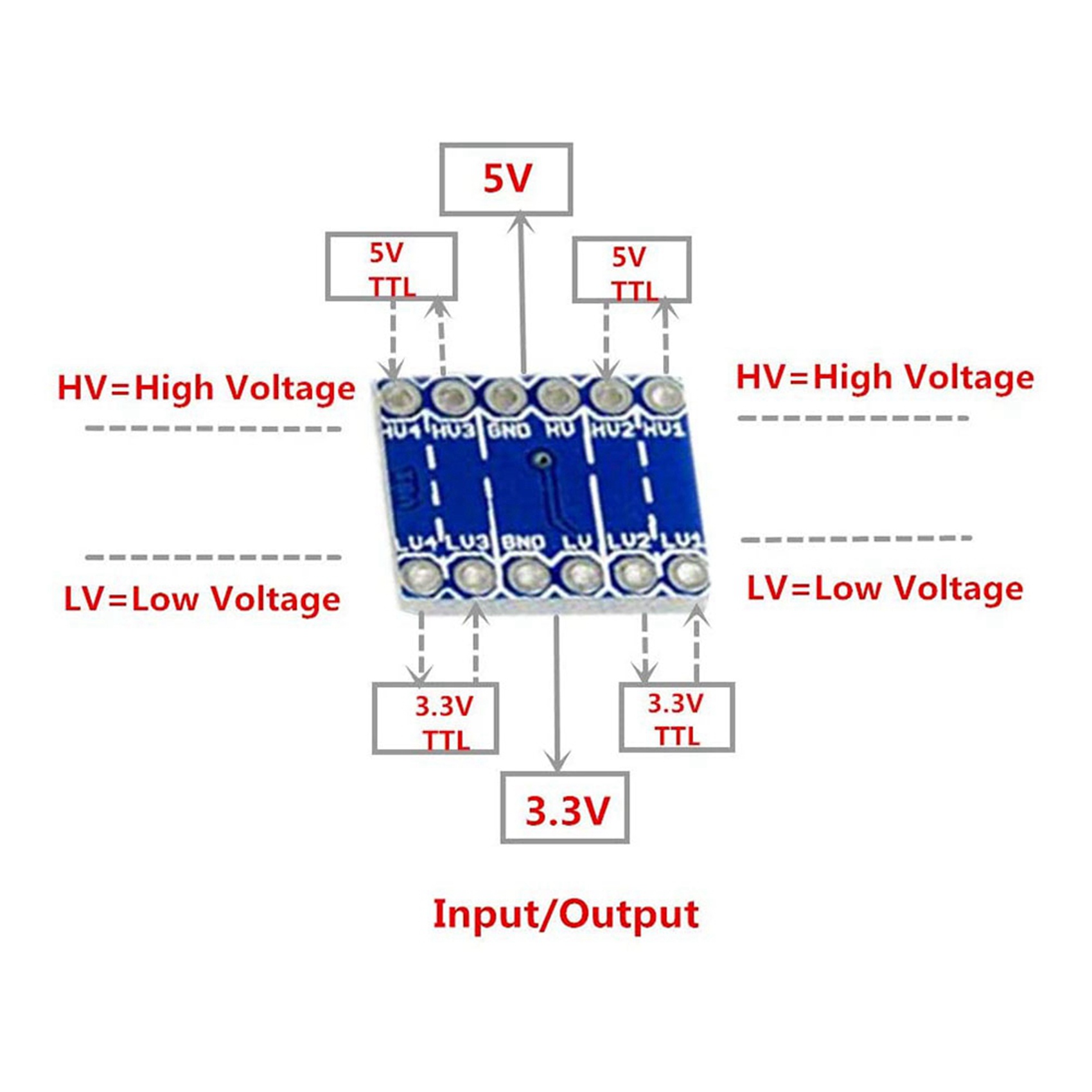 Level Shifter 3.3V - JABS-30Pcs 4 Channel IIC I2C Logic