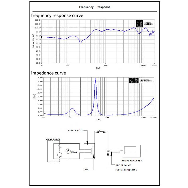 New Sale-Versatile 5045 Mono E - огляд і ціна Diy Automation Projects