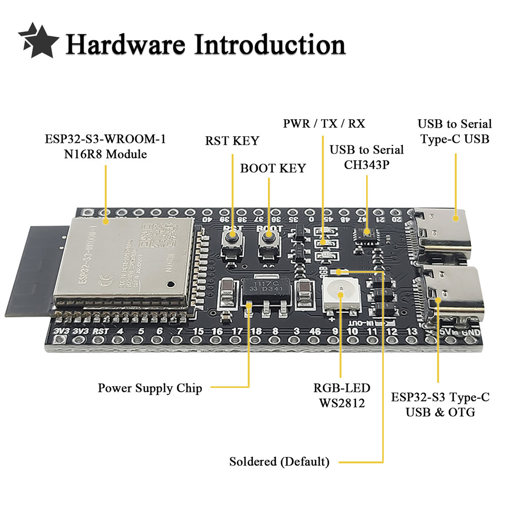 ESP32-S3 N16R8 Development Boa - огляд і ціна Keys Diy Home Automation Kit With Esp32