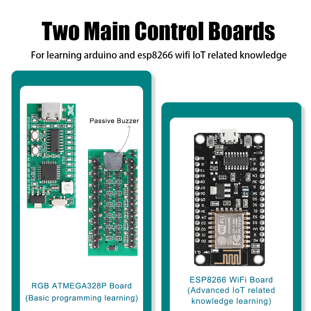 Tscinbuny Automation Kit Devel - огляд і ціна Home Automation Arduino