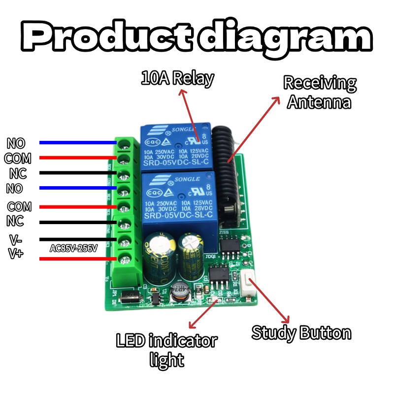 12V 24V 433Mhz RF Actuator Mot - огляд і ціна 433Mhz Receiver Module