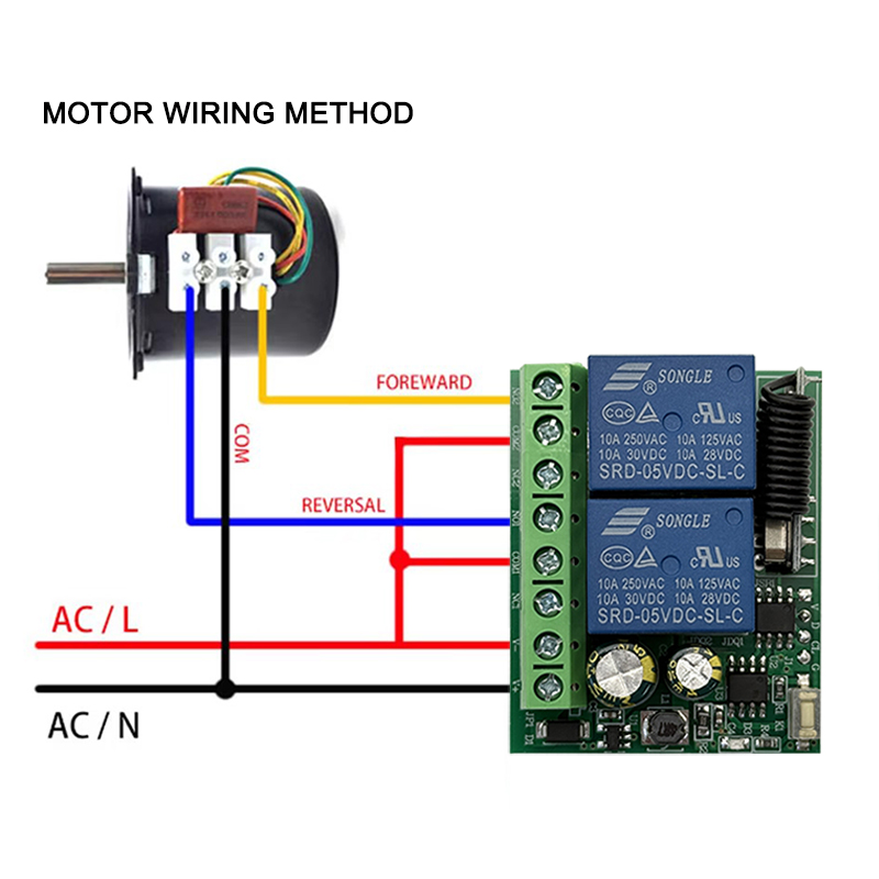 DC 9V 12V 24V AC 85-250V 2CH R - огляд і ціна 433Mhz Receiver Module