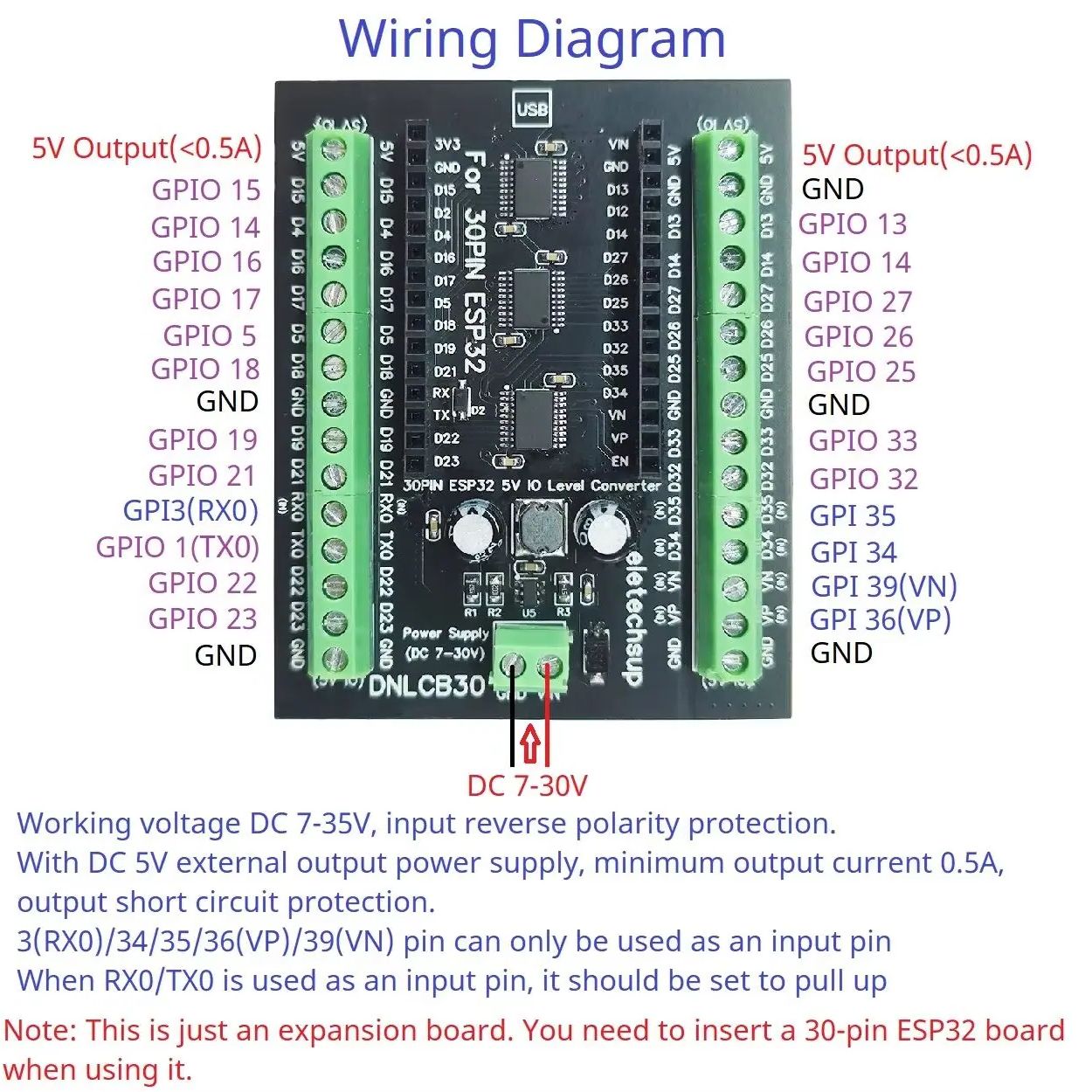 ESP32 30P DIN Rail Adapter, 3. - огляд і ціна Level Shifter 3.3V