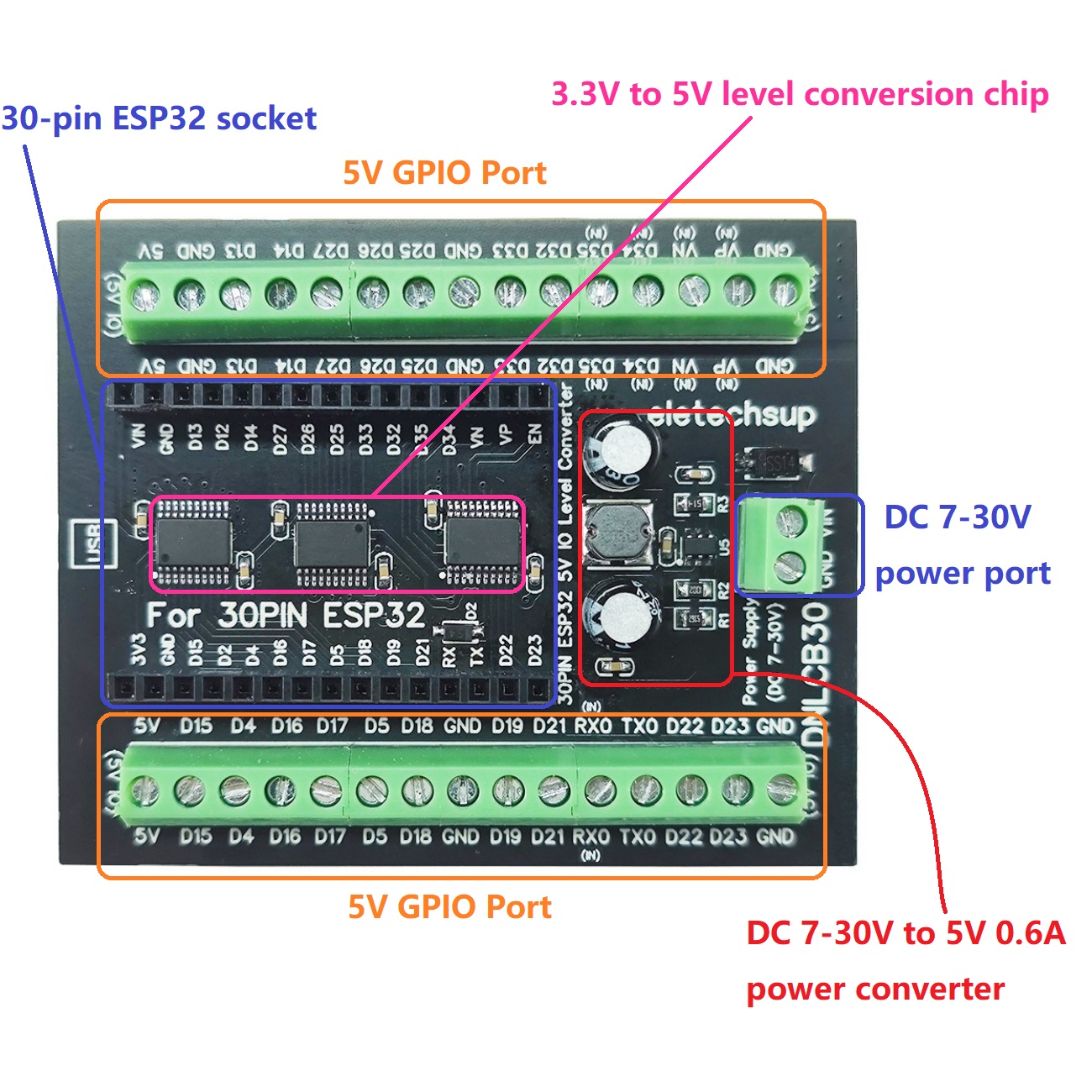 ESP32 30P DIN Rail Adapter, 3. - огляд і ціна Level Shifter 3.3V