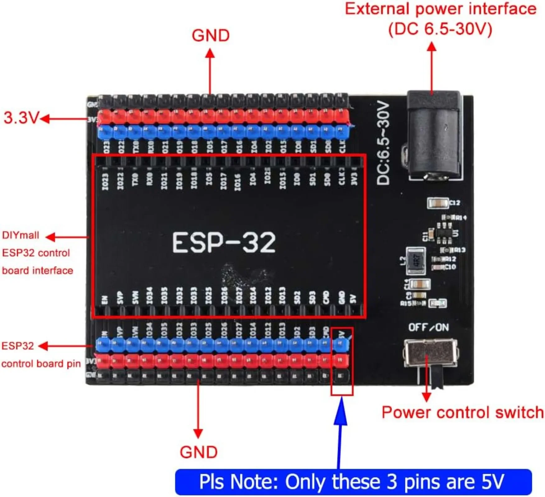 DEVIT V1 ESP32-32 Development  - огляд і ціна Home Automation Arduino