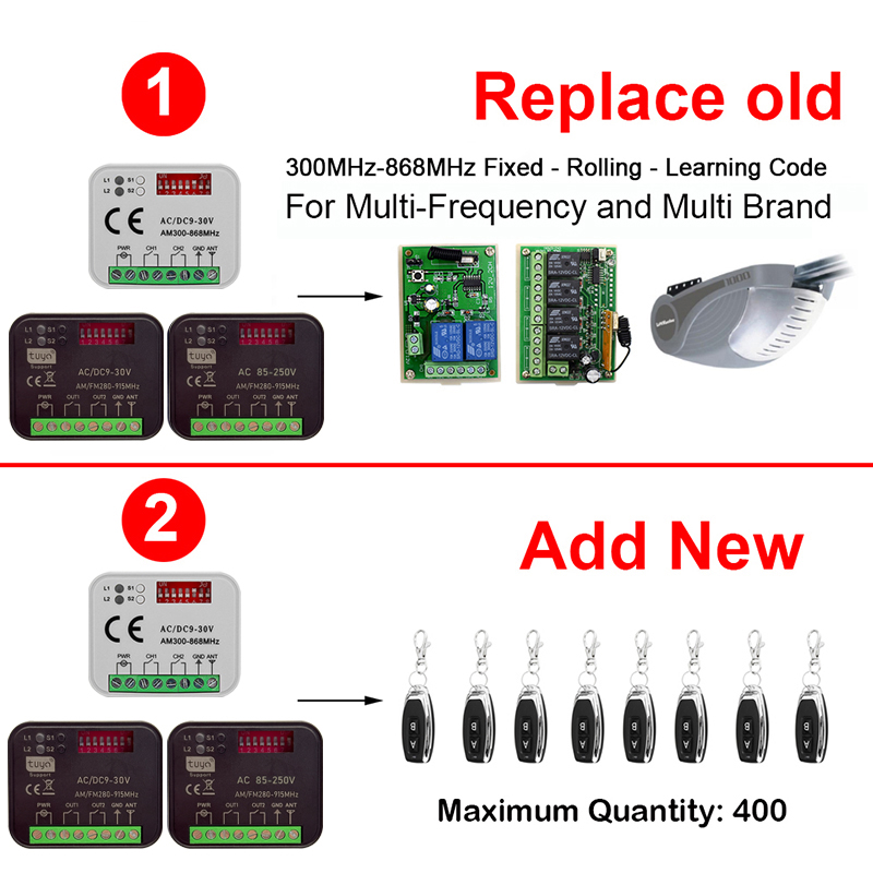 New RX-MULTI 300 a 868 MHz Tuy - огляд і ціна 433Mhz Receiver Module