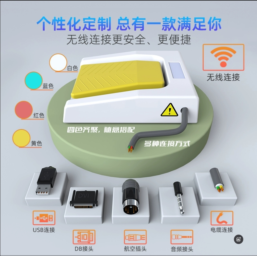 2026 HOT SALE IP67 433MHz Wire - огляд і ціна Raspberry Pi Home Automation Diy