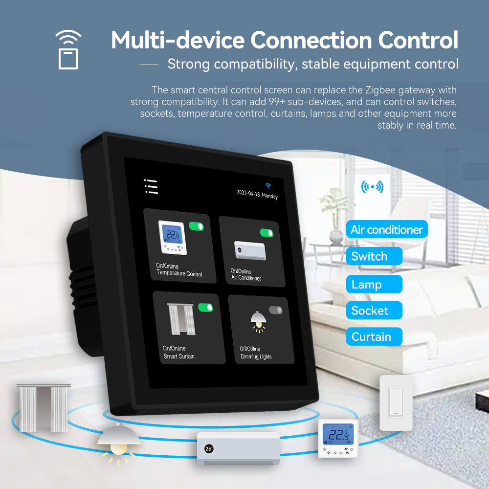 2022 High Quality Home Automat - огляд і ціна Home Automation System Design