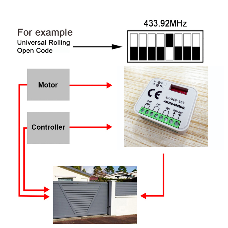 1-20pcs New Universal RX MULTI - огляд і ціна 433Mhz Receiver Module