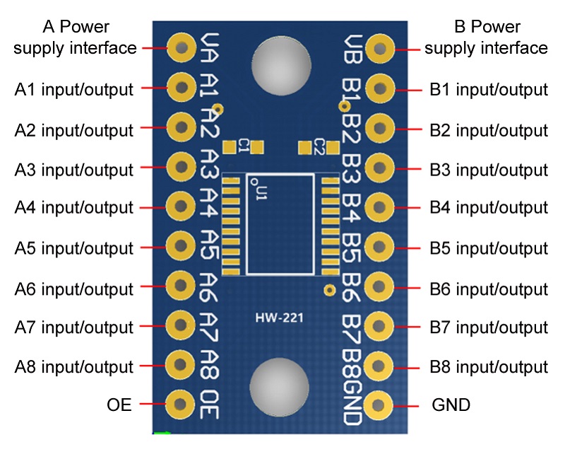 TXS0108E Module 8 Channel Bi-d - огляд і ціна Level Shifter 3.3V